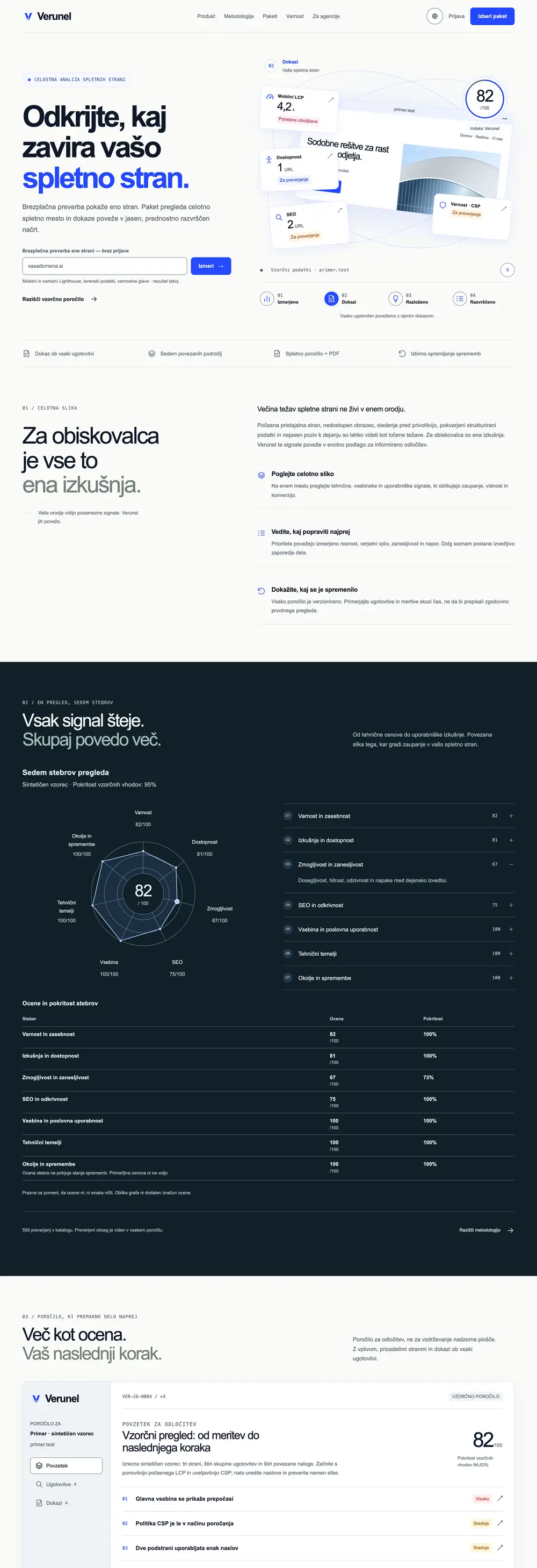 verunel.com homepage on desktop